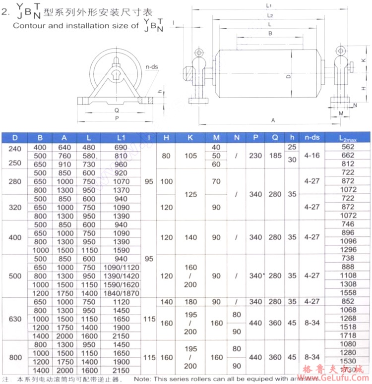 YBN（筒径500）型摆线内置油冷式电动滚筒(图4)