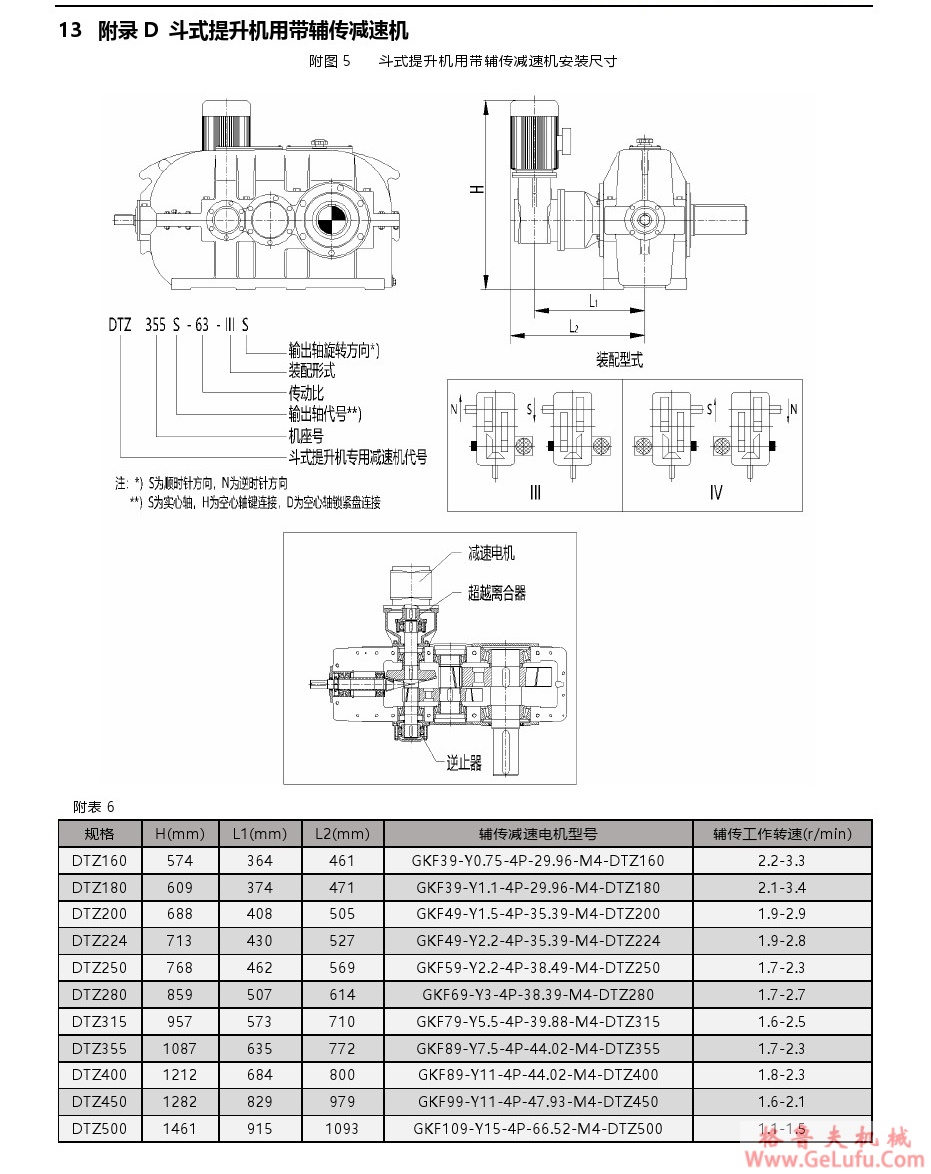 DCYK圆锥圆柱齿轮减速机(图22)