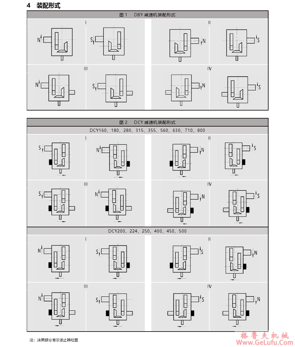 DBYK圆锥圆柱齿轮减速机(图2)