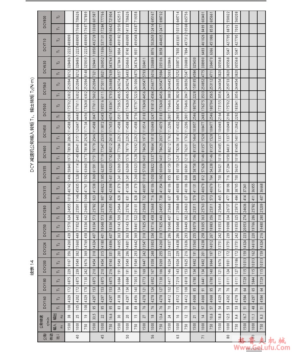 DBYK圆锥圆柱齿轮减速机(图16)