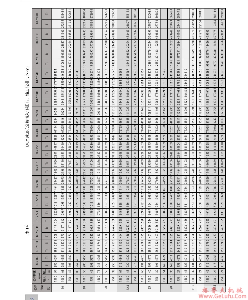 DBY圆锥圆柱齿轮减速机(图15)