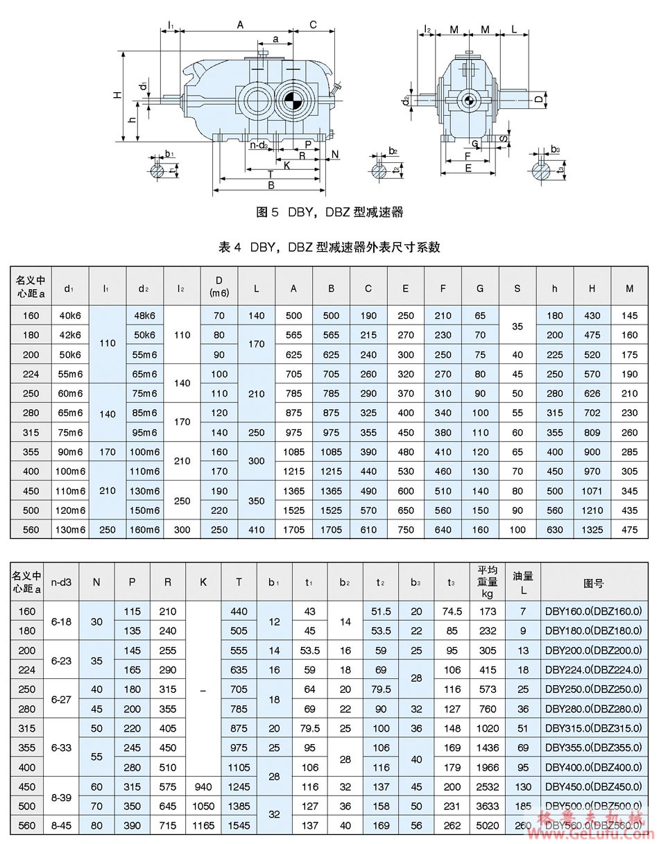 DBY圆锥圆柱齿轮减速机(图23)