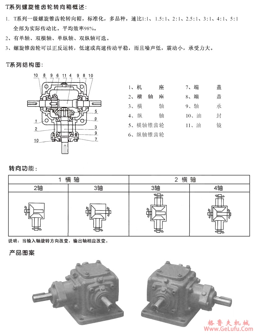 T系列螺旋锥齿轮转向箱(图2)