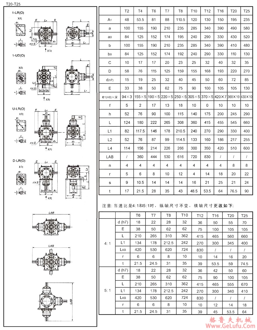 T系列螺旋锥齿轮转向箱(图8)