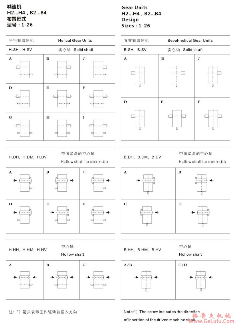 B3型大功率工业齿轮箱(图11)