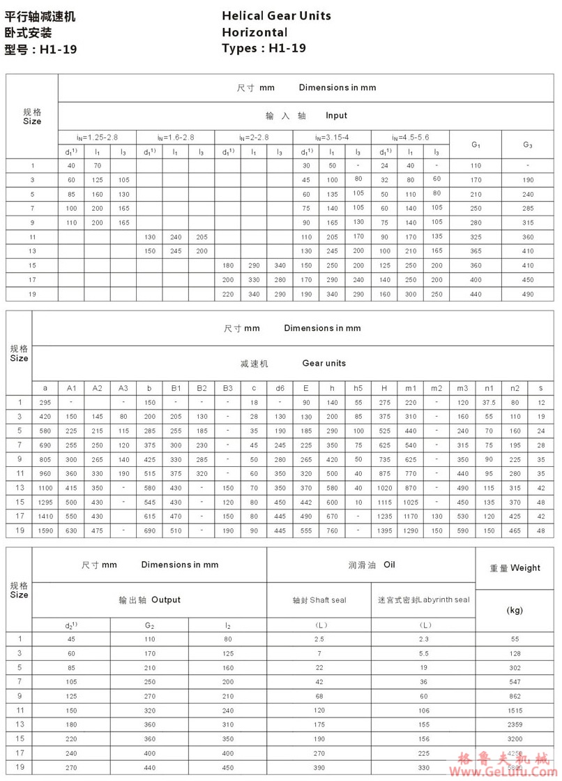 H1型大功率工业齿轮箱 (图4)