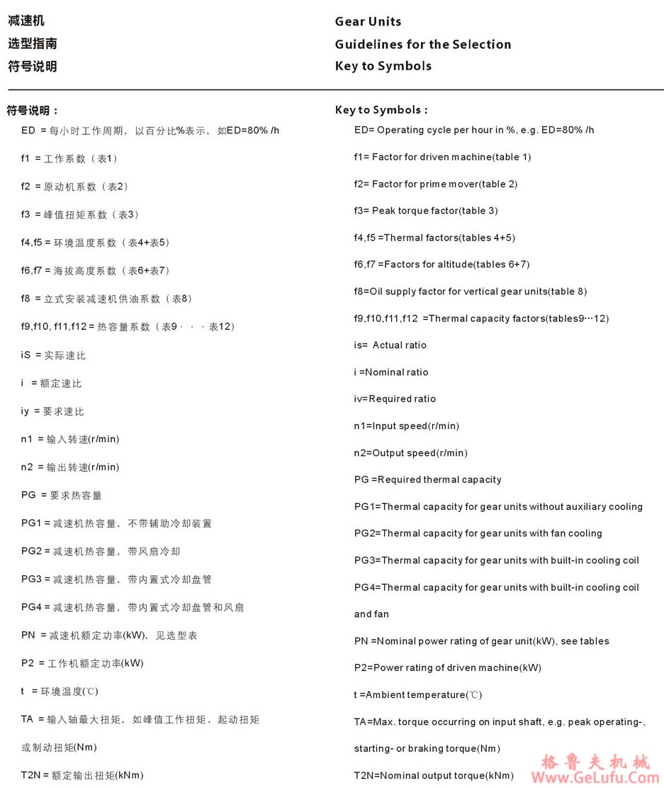 H1型大功率工业齿轮箱 (图23)