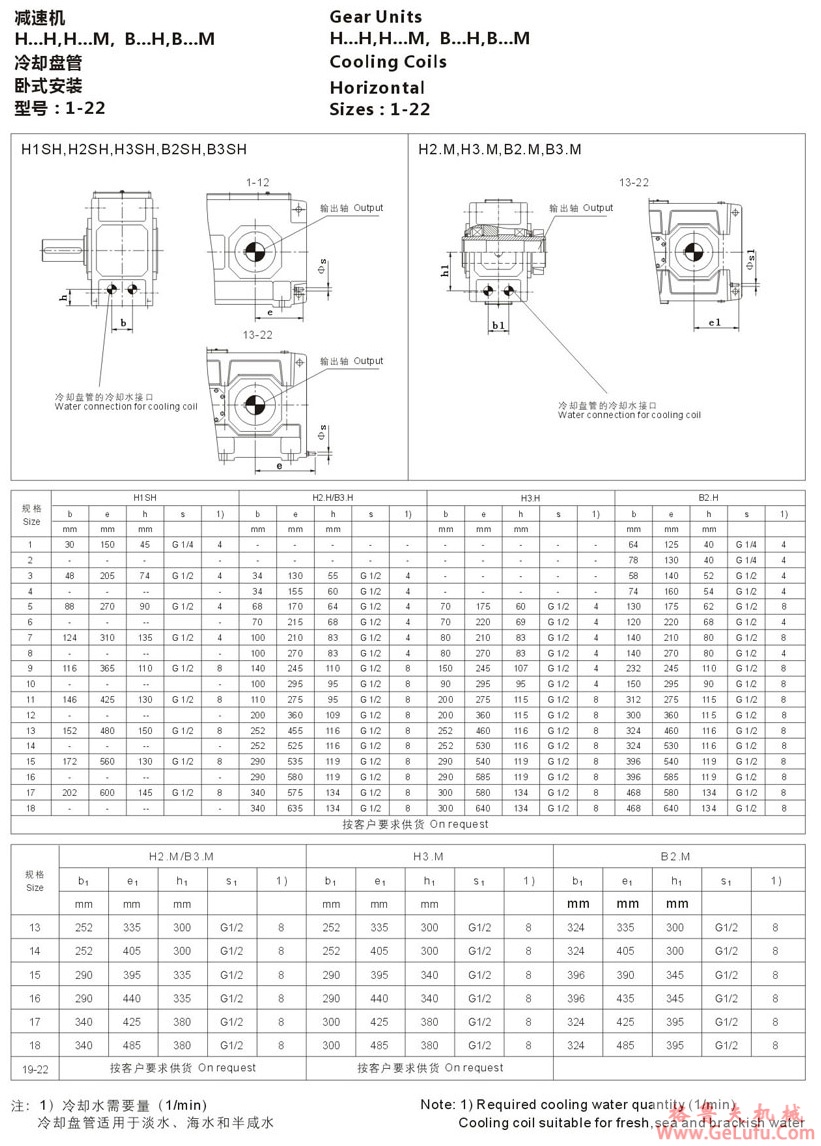 H1型大功率工业齿轮箱 (图33)