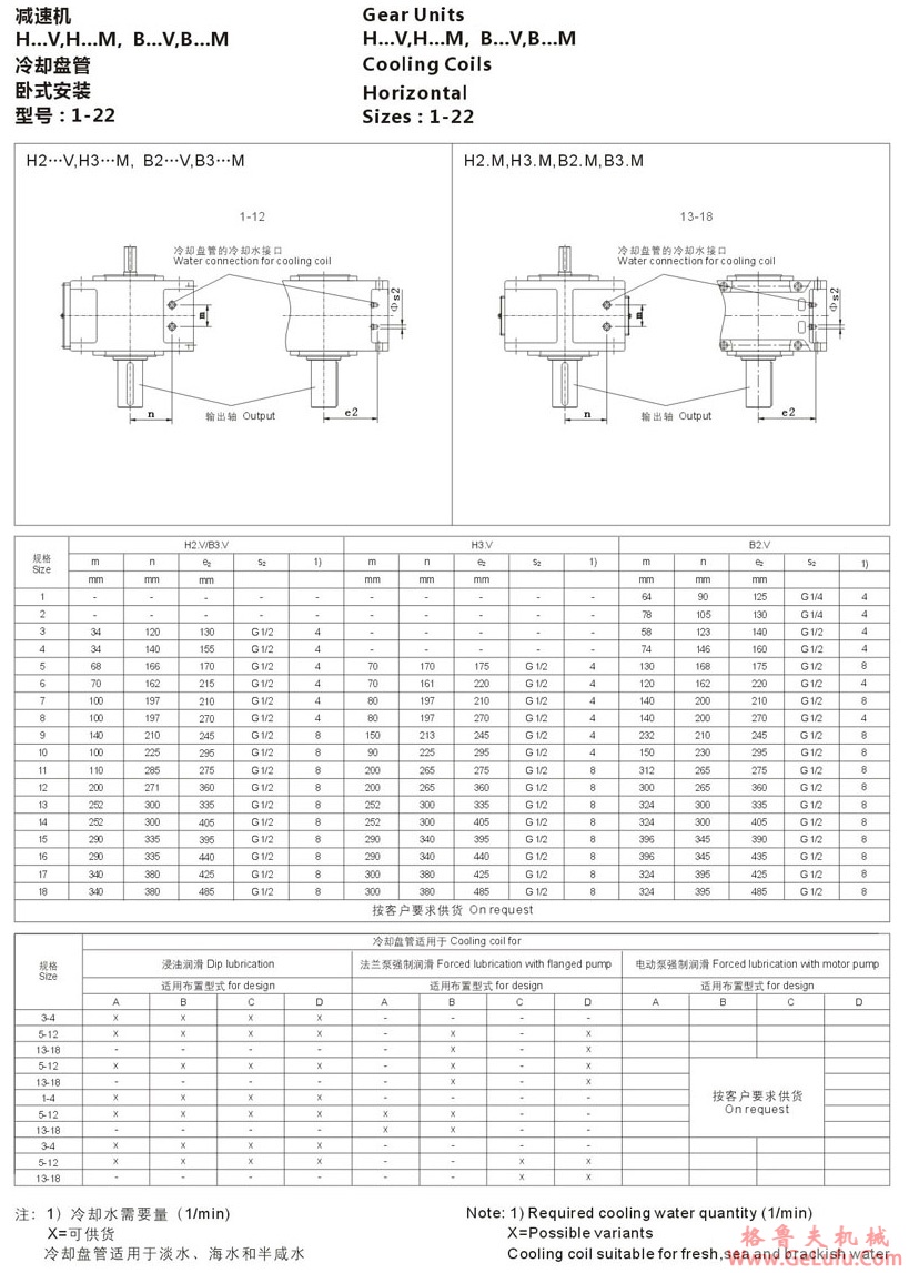 H1型大功率工业齿轮箱 (图34)