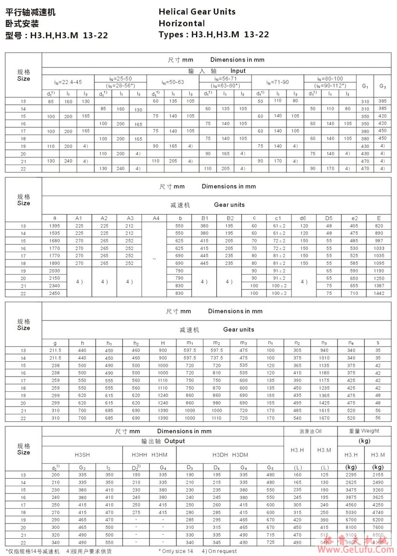 H3型大功率工业齿轮箱 (图6) H3型大功率工业齿轮箱 (图6)