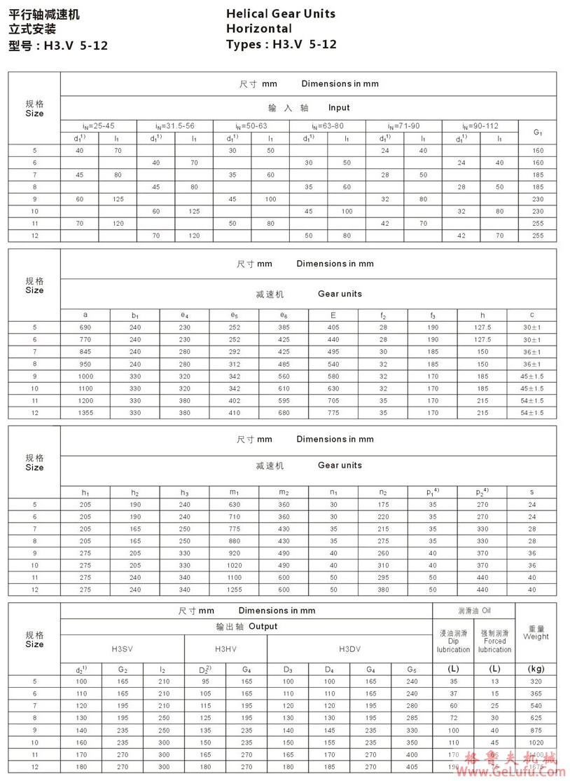 H3型大功率工业齿轮箱 (图8) H3型大功率工业齿轮箱 (图8)
