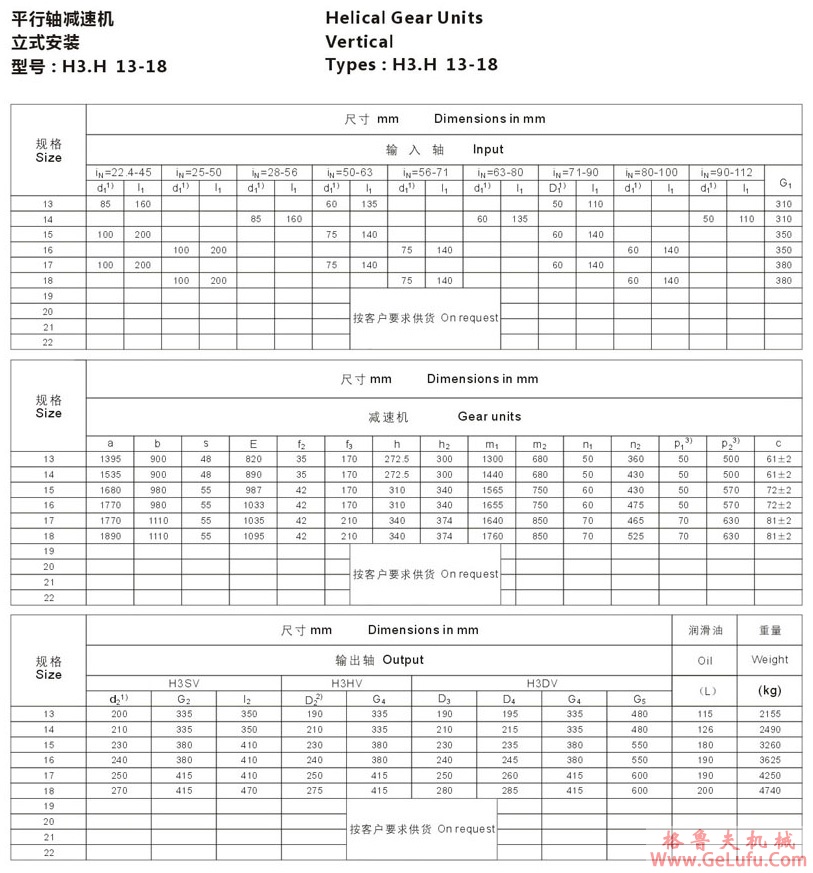 H3型大功率工业齿轮箱 (图10) H3型大功率工业齿轮箱 (图10)