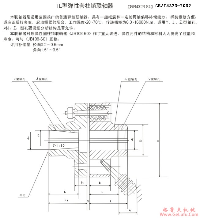 LT8型弹性套柱销联轴器(TL8)(图1)