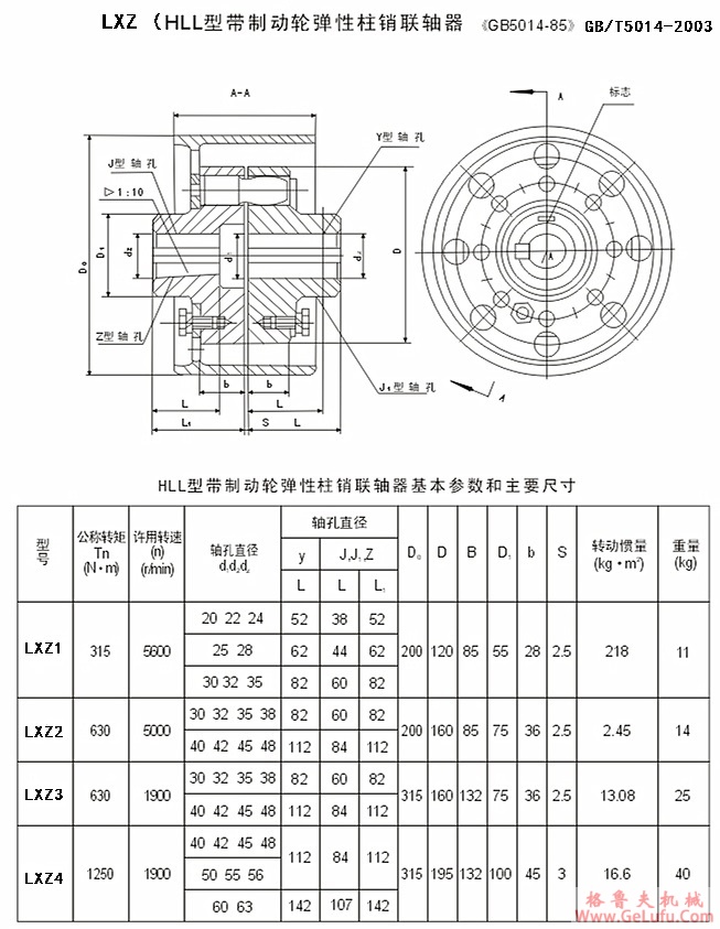 LXZ5带制动轮弹性柱销联轴器(HLL5)(图1)
