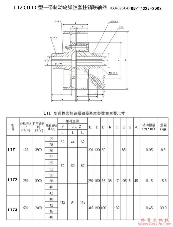 LTZ11型制动轮弹性套柱销联轴器(TLL7)(图1) LTZ11型制动轮弹性套柱销联轴器(TLL7)(图1)