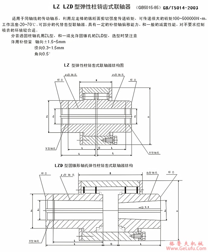 LZD6锥形轴孔弹性柱销齿式联轴器 (原称ZLD6)(图1) LZD6锥形轴孔弹性柱销齿式联轴器 (原称ZLD6)(图1)