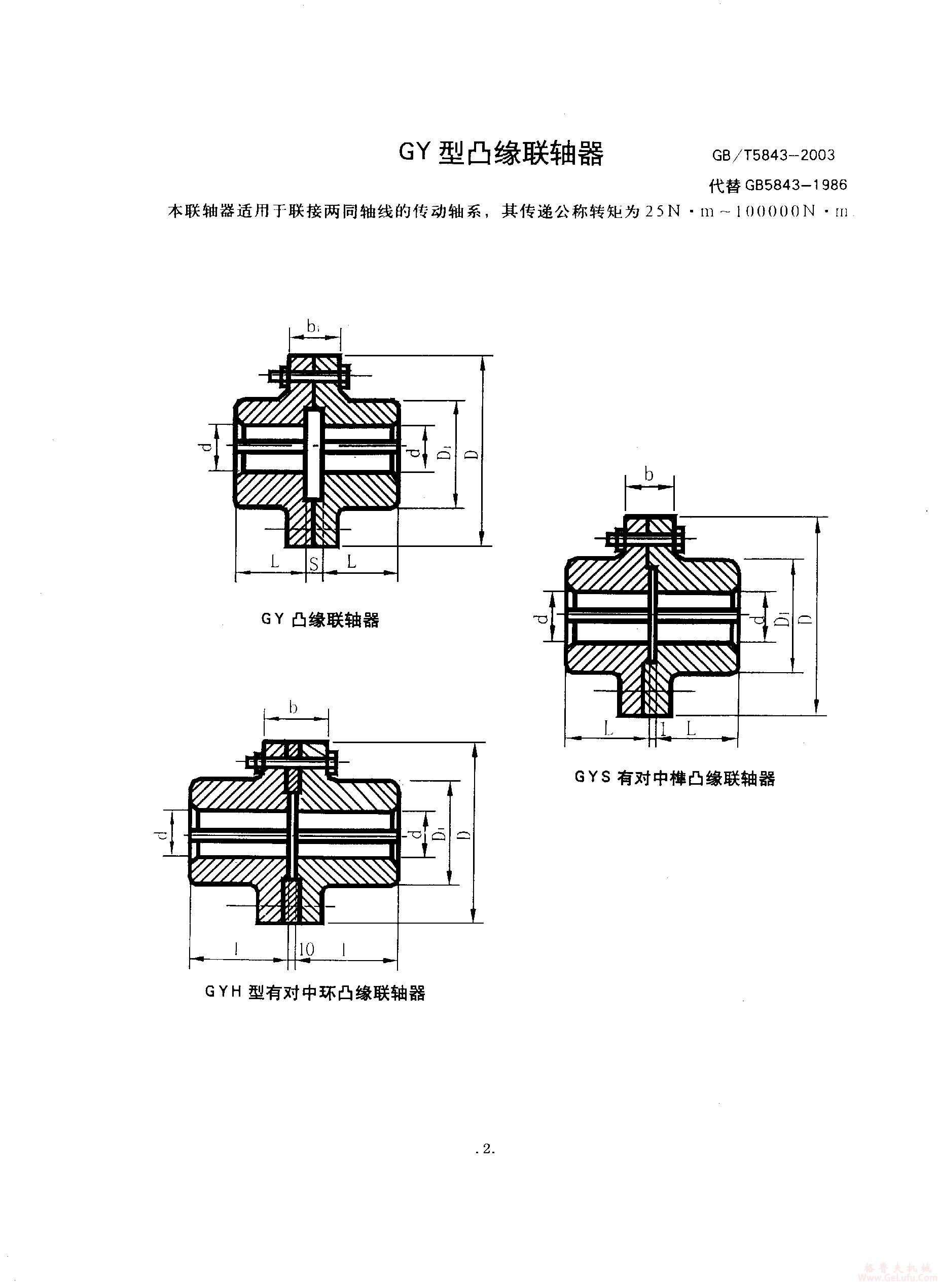 GY13型凸缘联轴器(图1)