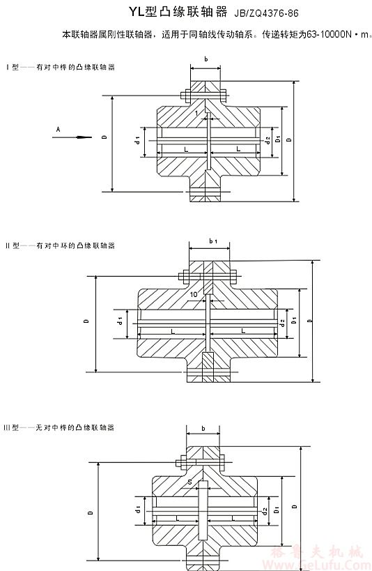 YL10型凸缘联轴器(图1) YL10型凸缘联轴器(图1)