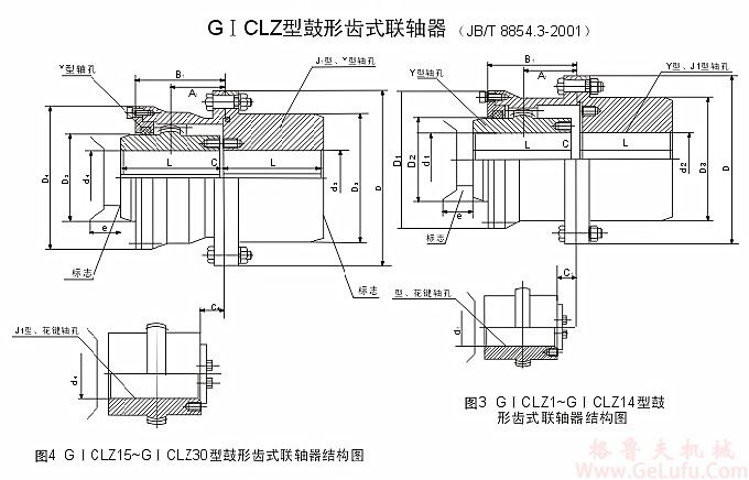 GⅠCLZ14型鼓形齿联轴器(图1)