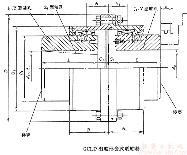 GCLD1鼓形齿联轴器(图1)