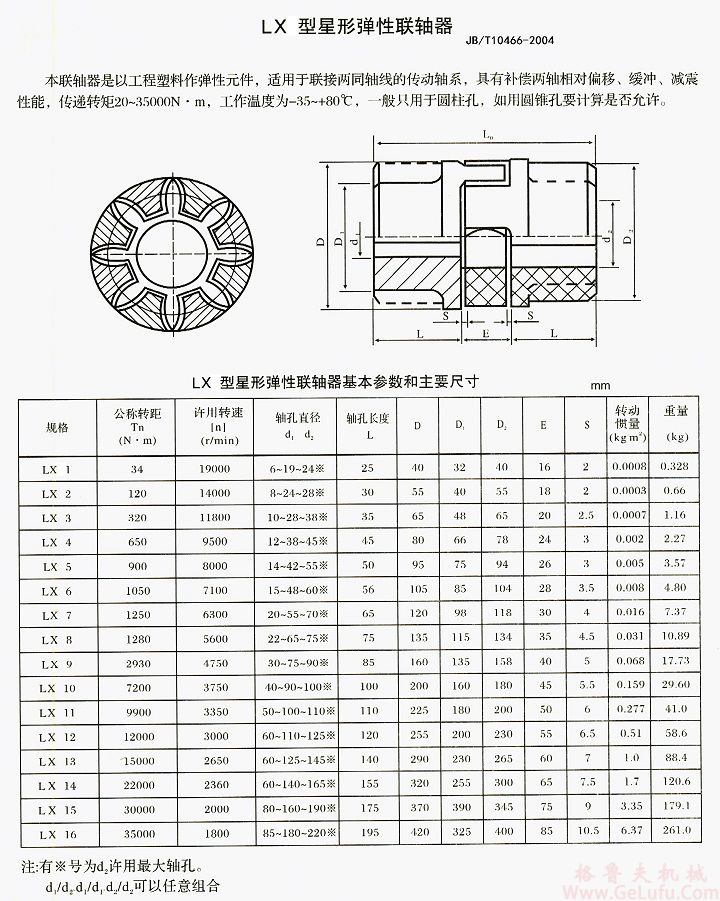 LX6型星形弹性联轴器(图1)