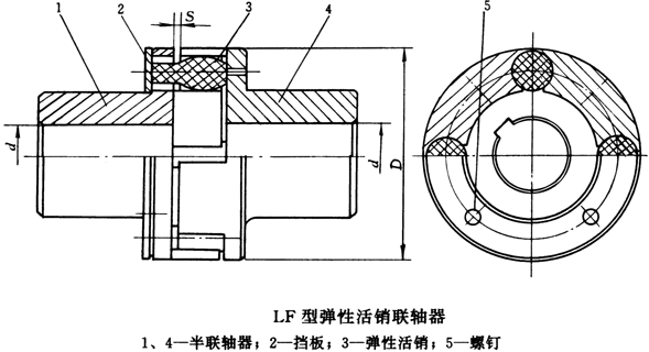 LF8弹性活销联轴器(图1)