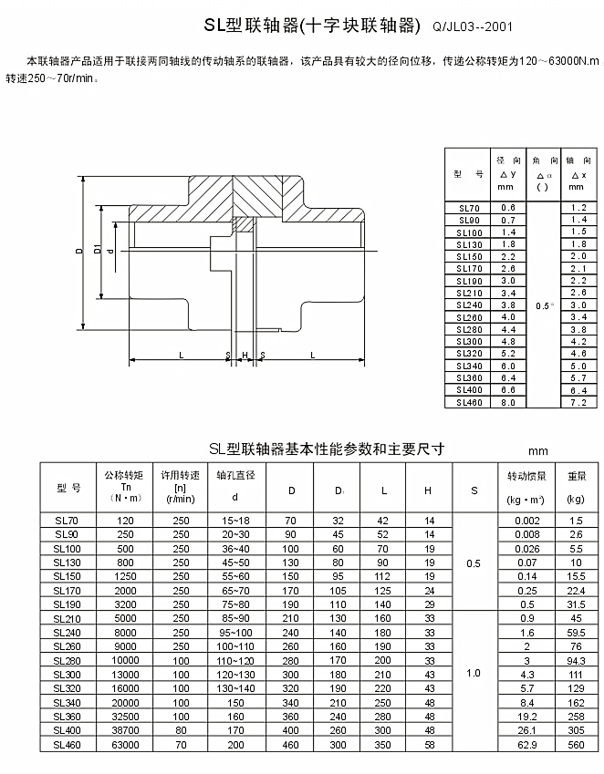 SL400十字滑块联轴器(图1)