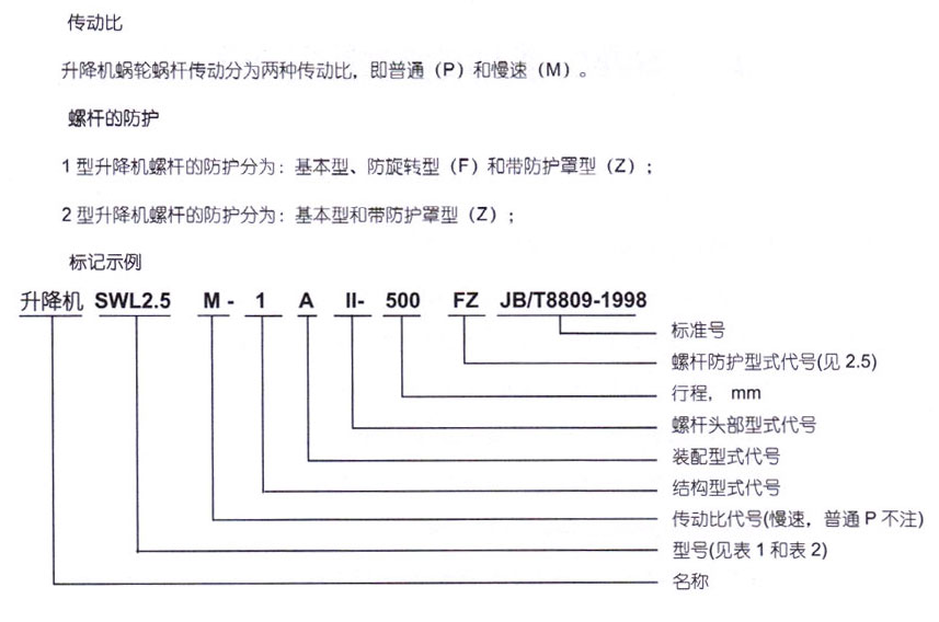 SWL蜗轮丝杆升降机 (图2)