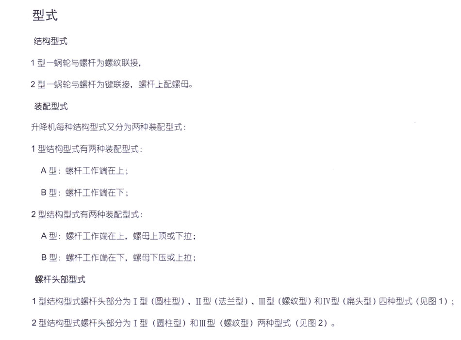 SWL蜗轮丝杆升降机 (图1)