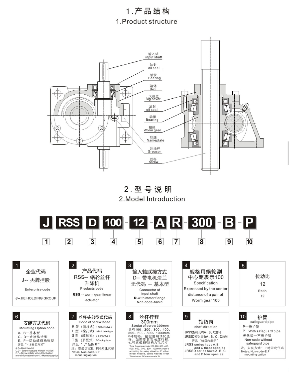 JRSSD升降机(图1)