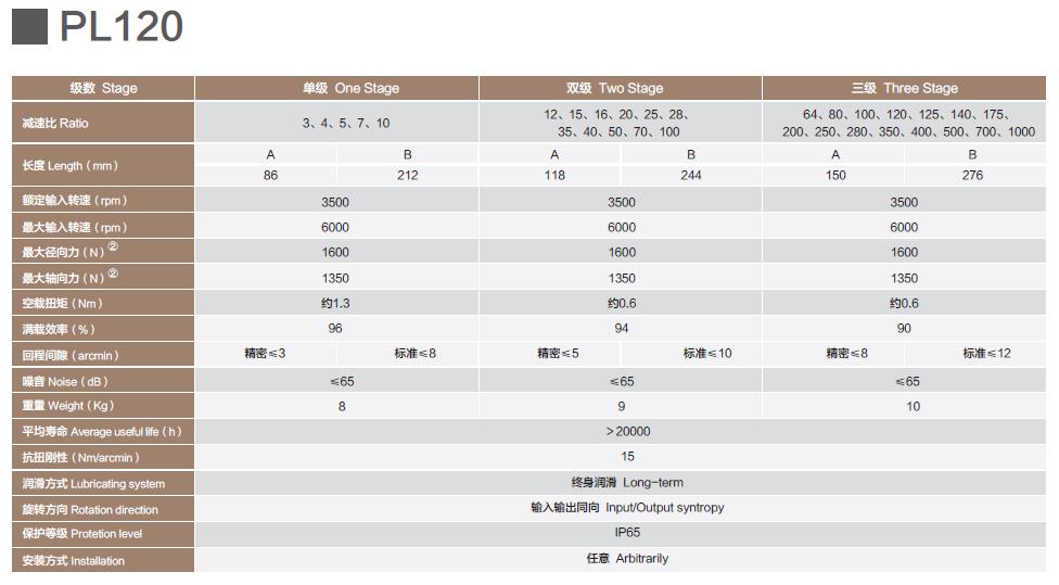 PL120伺服行星减速机PL120 servo planetary gearbox(图2)